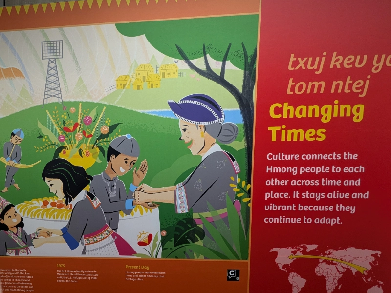 Changing Times exhibit mural connecting Hmong culture across generations, with a Capption indicator